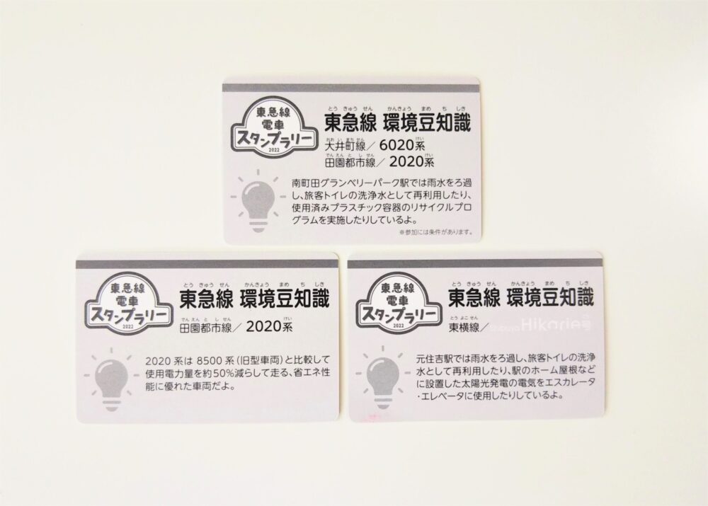 東急線の電車カード３枚（裏）｜電車スタンプラリー2022