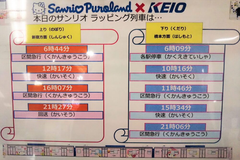 京王多摩センター駅のサンリオラッピング電車（キティちゃん電車）の時刻表