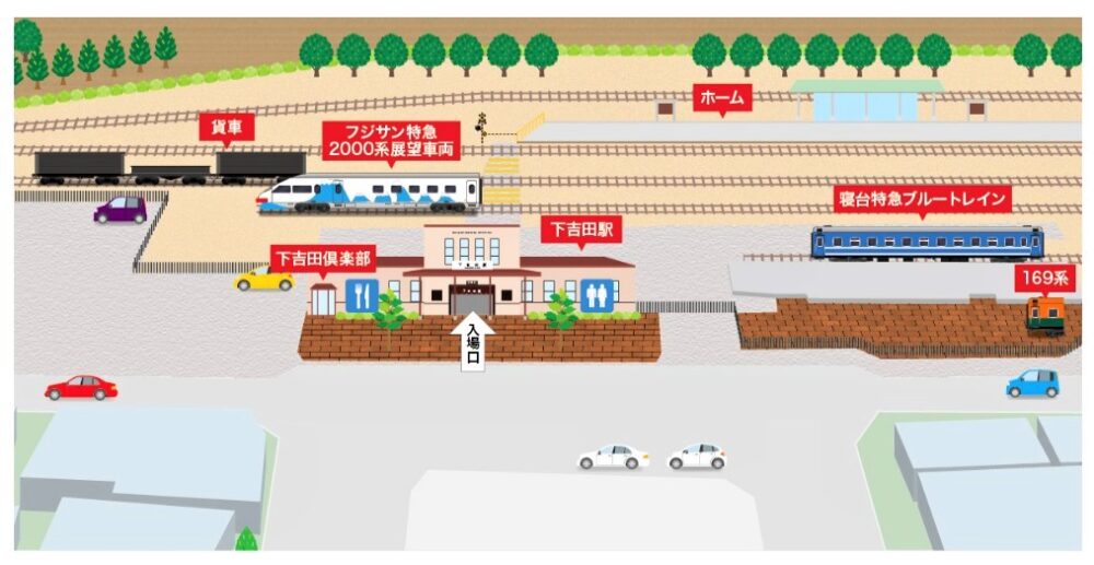 下吉田駅の構内図｜展示車両のマップ