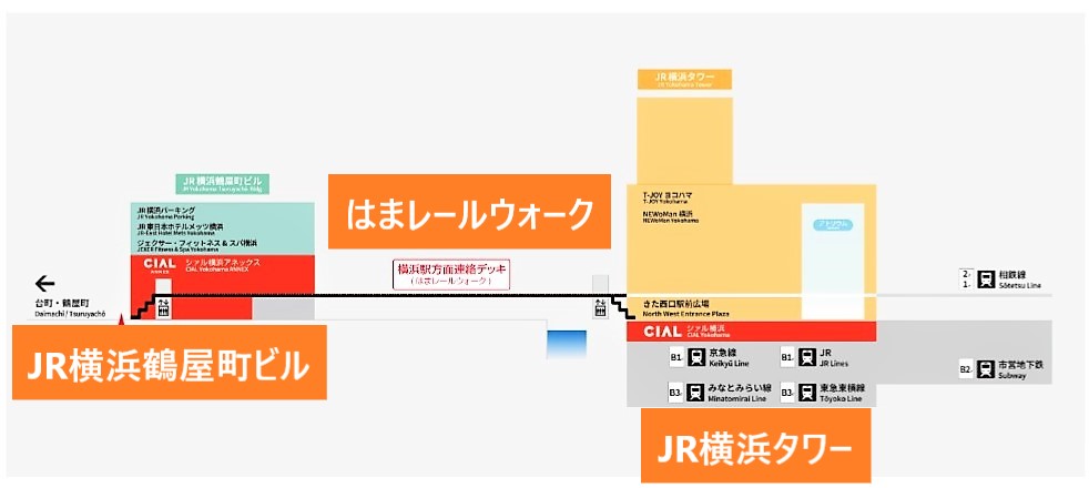 横浜駅で電車が見える はまレールウォークを紹介 子鉄が喜ぶ屋上庭園も 神奈川 てまりの虫めがね