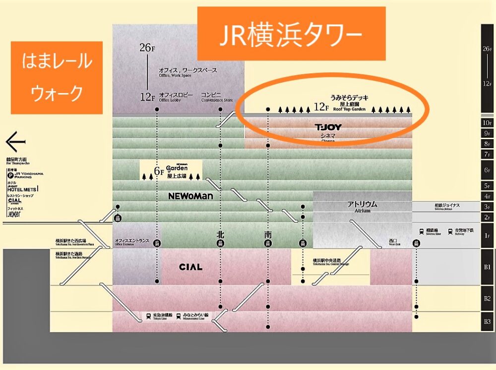 JR横浜タワー｜階層図（12階うみそらデッキの場所）