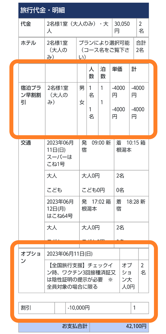 小田急トラベル（公式サイト）ロマンスカーセットプランの一例｜早割プランと全国旅行支援の割引適用