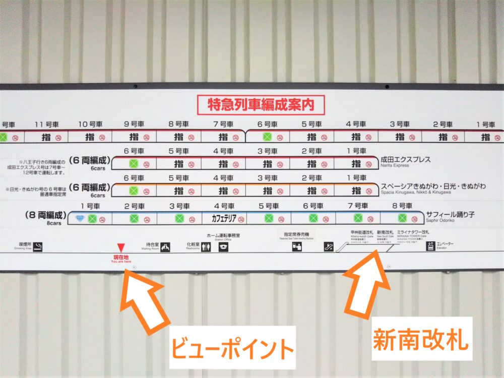 JR新宿駅の5・6番線ホーム｜特急列車編成案内