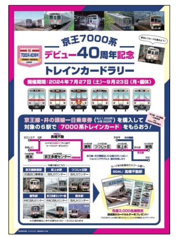 子供向けの鉄道イベント｜京王線7000系トレインカードラリー