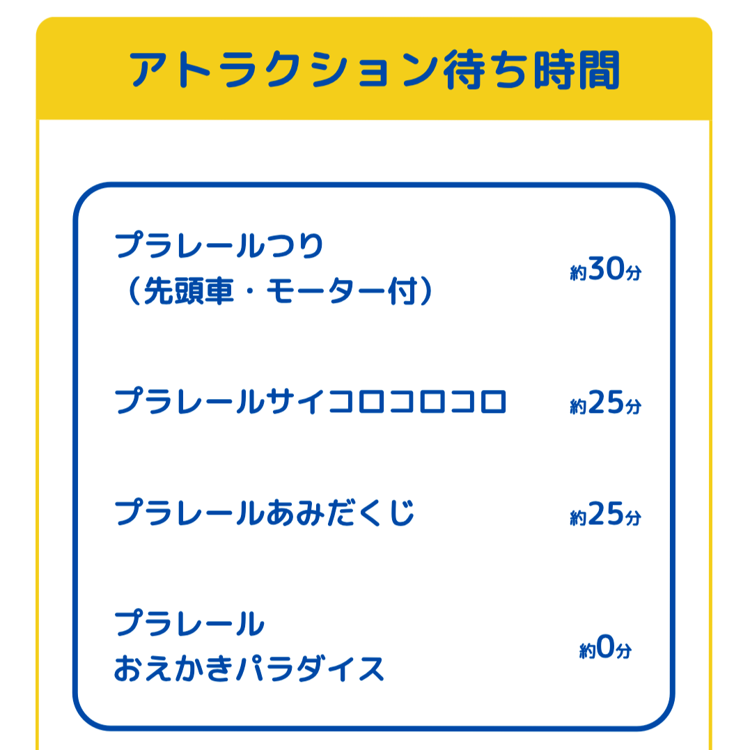 プラレール博【2025東京】アトラクションの待ち時間｜4月25日11時06分