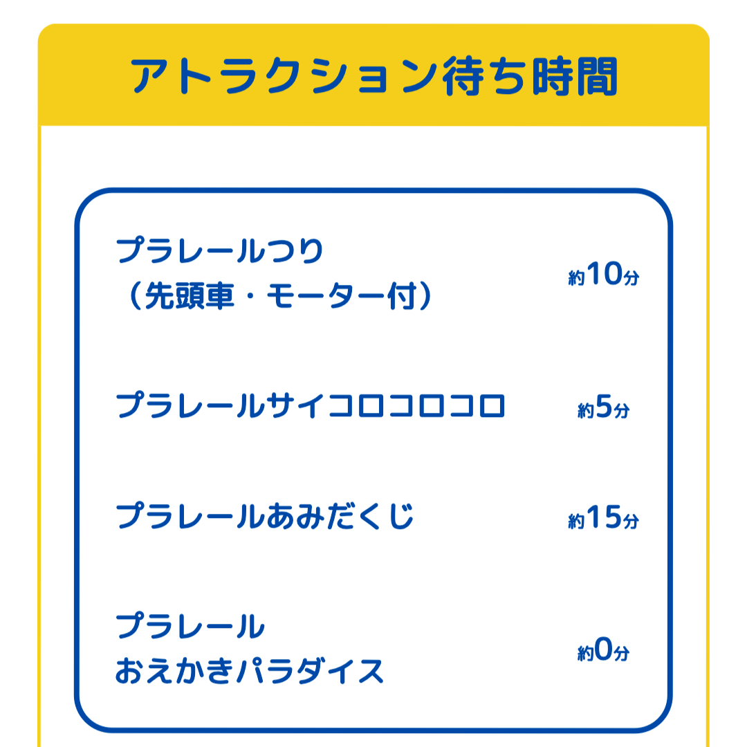 プラレール博【2025東京】アトラクションの待ち時間｜4月25日13時02分