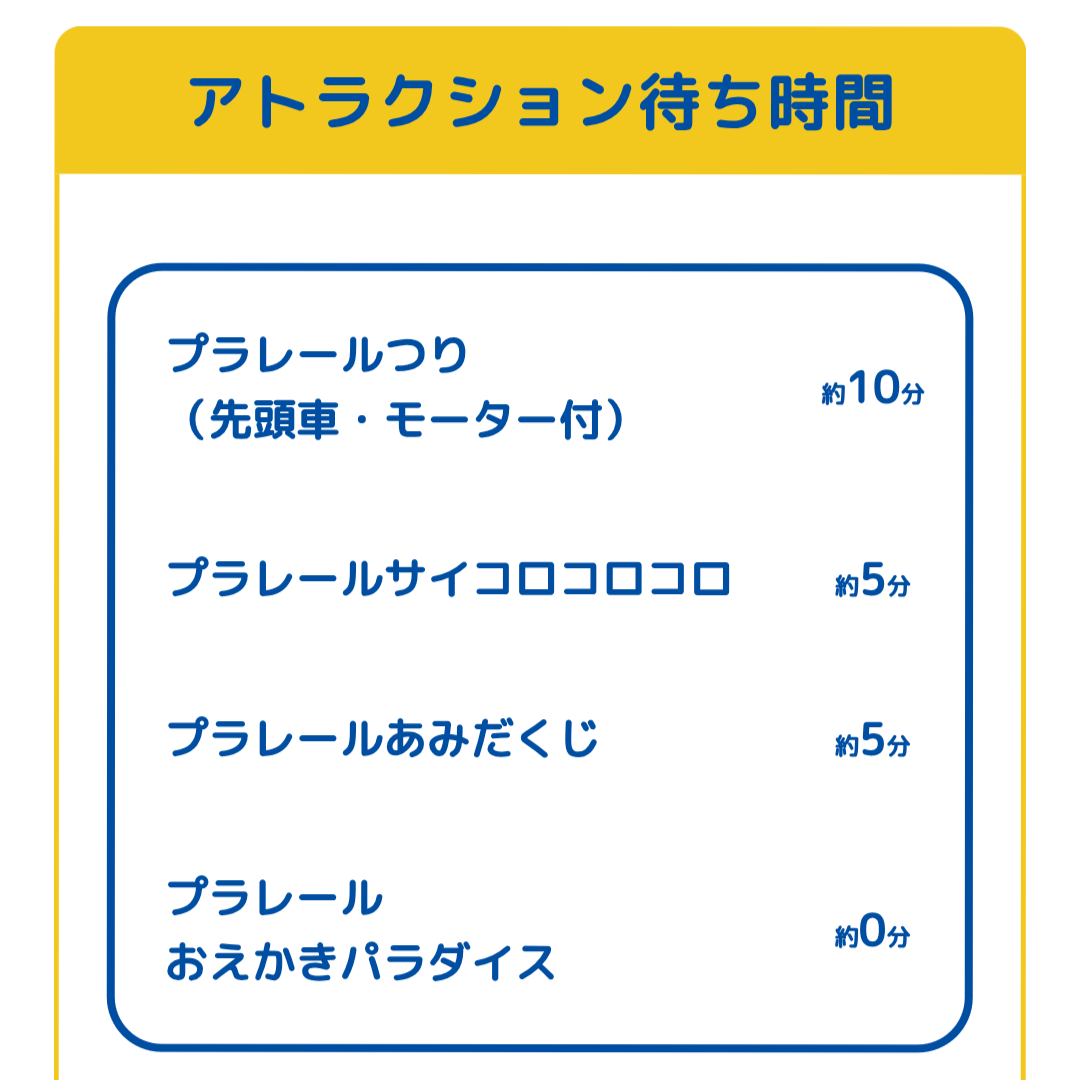 プラレール博【2025東京】アトラクションの待ち時間｜4月25日14時14分