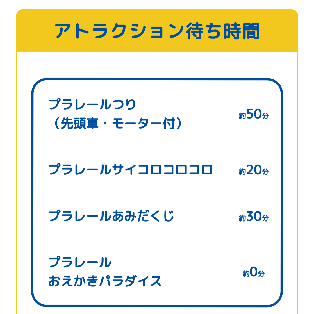 プラレール博【2025東京】アトラクションの待ち時間｜2025年4月26日14時03分