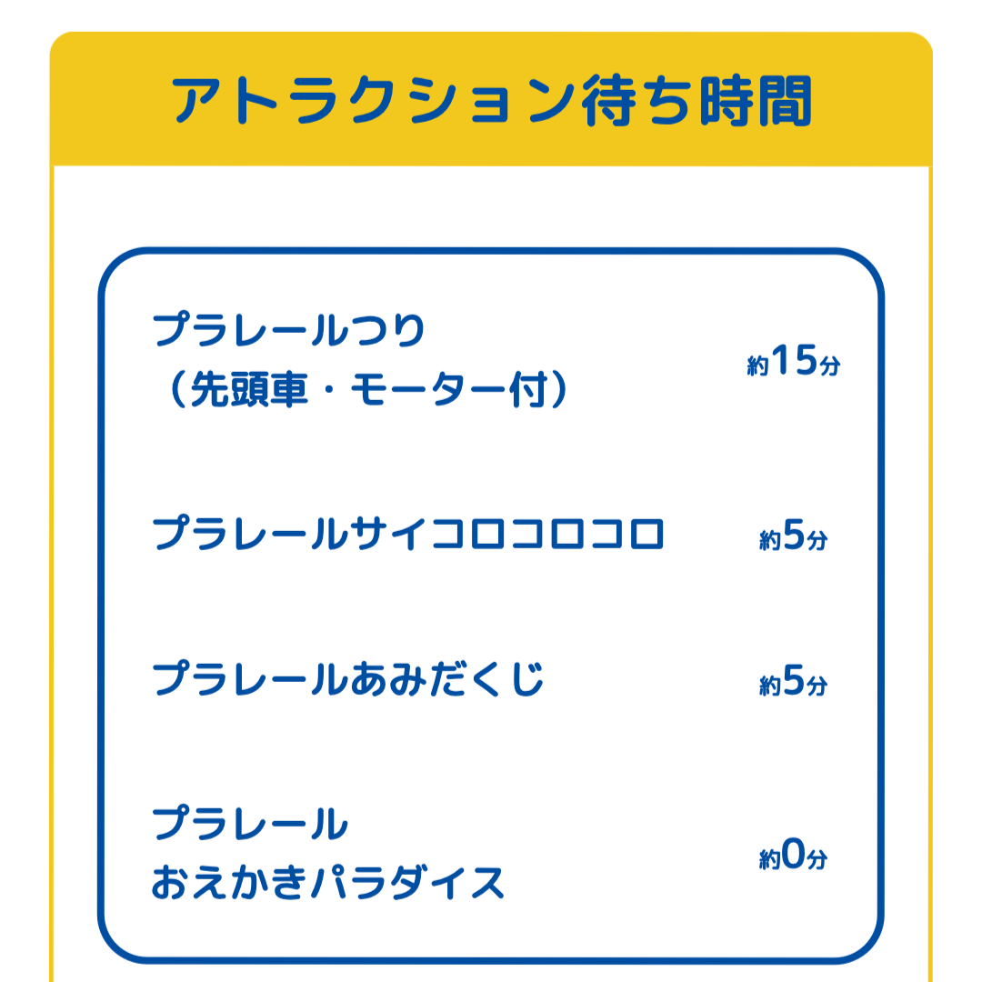 プラレール博【2025東京】アトラクションの待ち時間｜2025年4月26日16時33分