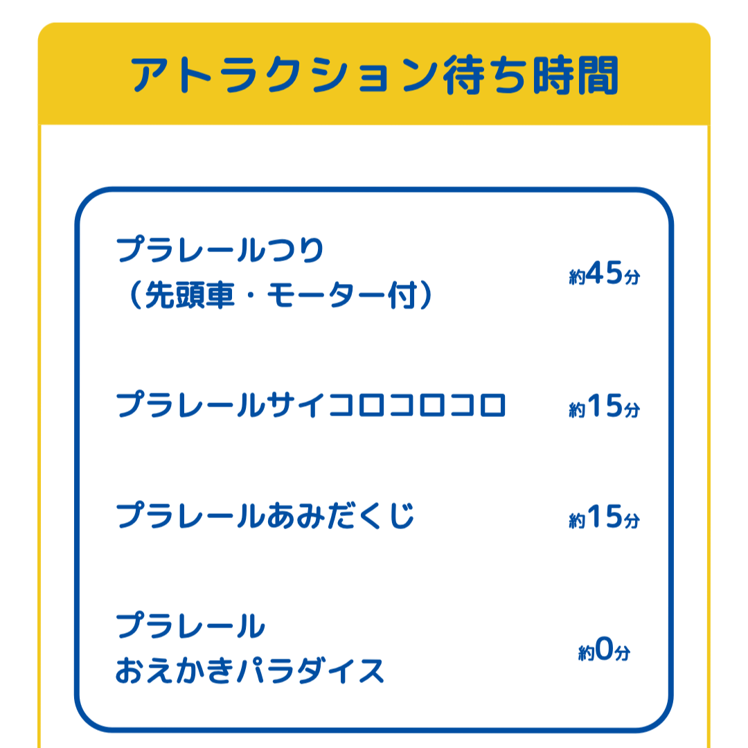 プラレール博【2025東京】アトラクションの待ち時間｜2025年4月27日10時06分現在