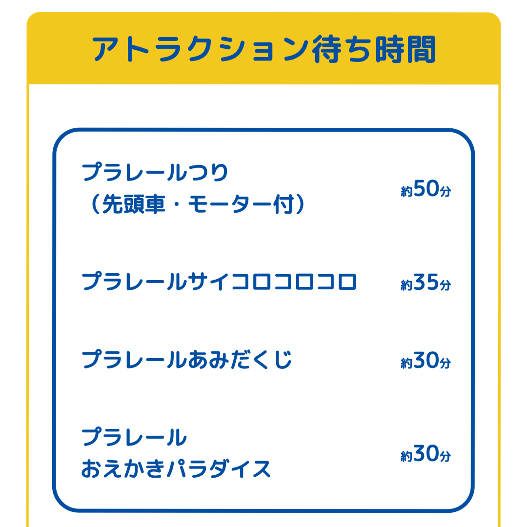 プラレール博【2025東京】アトラクションの待ち時間｜2025年4月27日13時10分現在