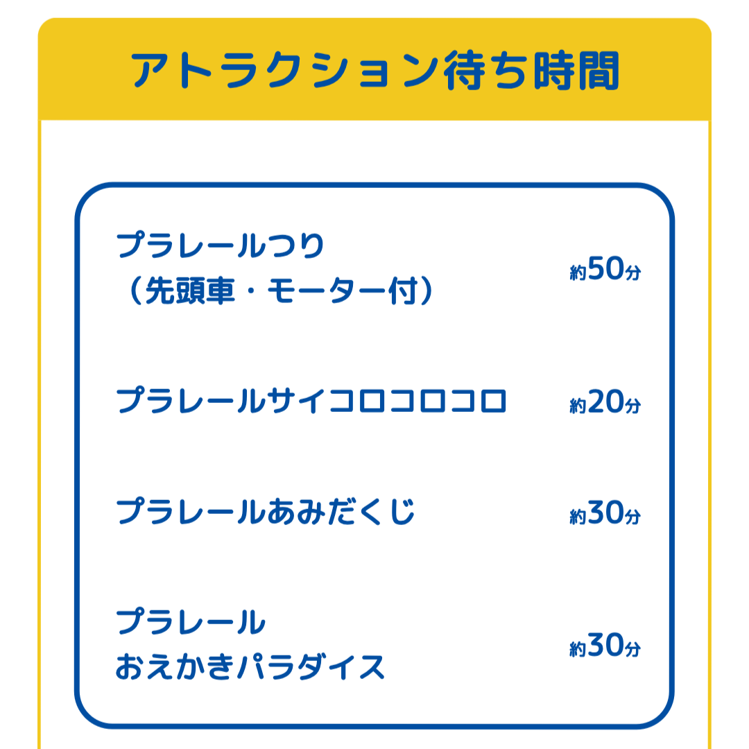 プラレール博【2025東京】アトラクションの待ち時間｜2025年4月27日15時12分現在