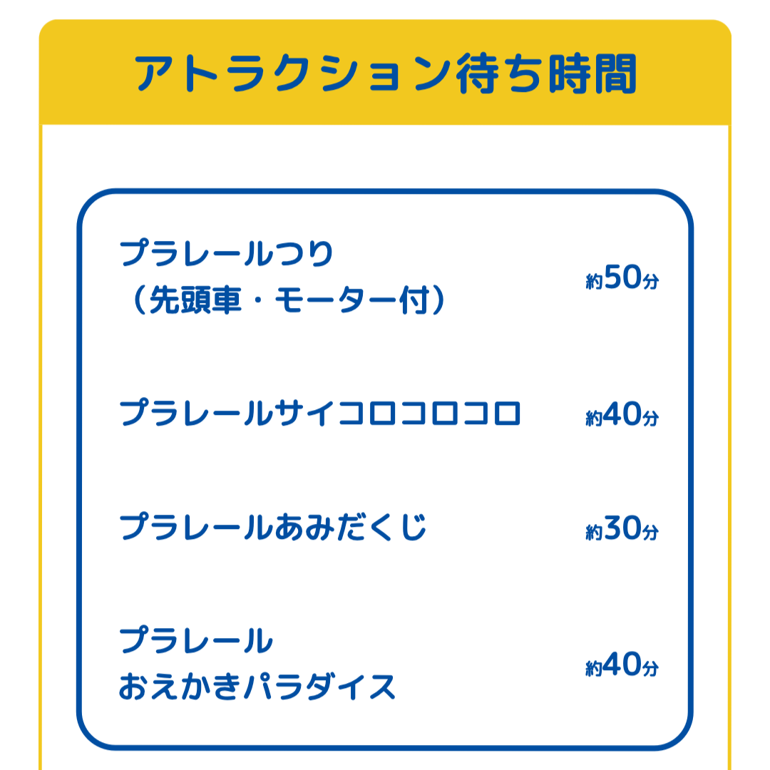 プラレール博【2025東京】アトラクションの待ち時間｜2025年4月29日14時09分現在