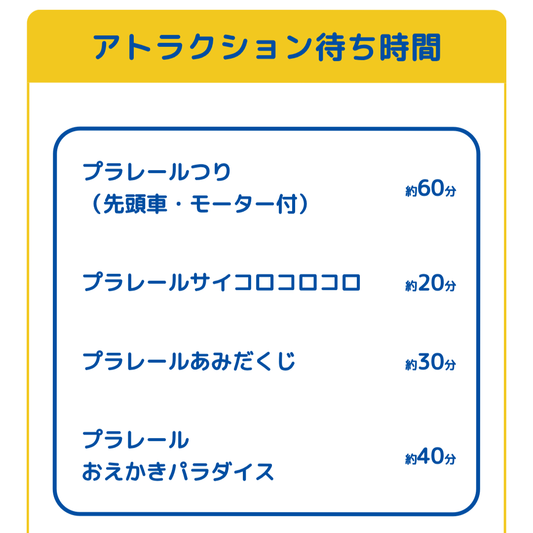 プラレール博【2025東京】アトラクションの待ち時間｜2025年4月29日15時00分現在