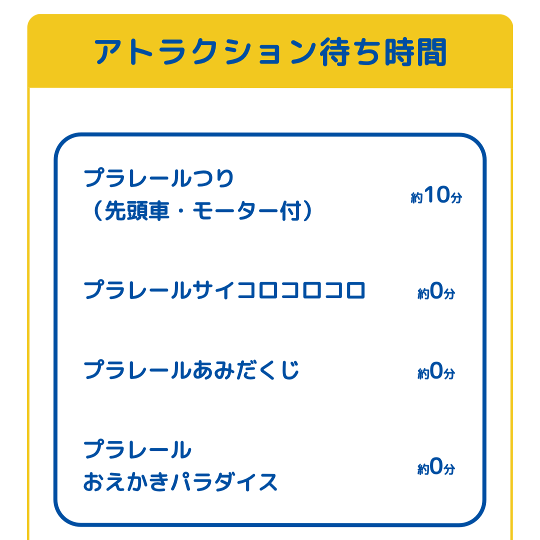 プラレール博【2025東京】アトラクションの待ち時間｜4月25日15時09分