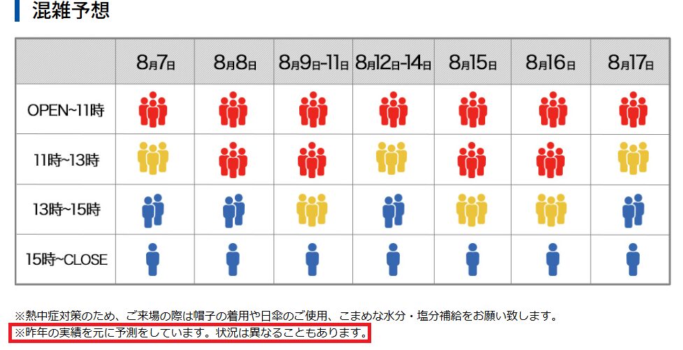 トミカ博【2025東京】混雑予想表