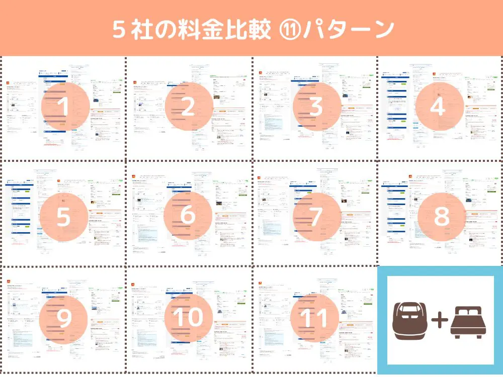 【新幹線＋ホテルパック】11パターン｜旅行サイト5社の料金比較｜JTB・近畿日本ツーリスト・日本旅行・楽天トラベル・じゃらん