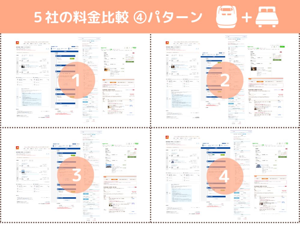 【新幹線＋ホテルパック】1人利用4パターン｜旅行サイト5社の料金比較｜JTB・近畿日本ツーリスト・日本旅行・楽天トラベル・じゃらん
