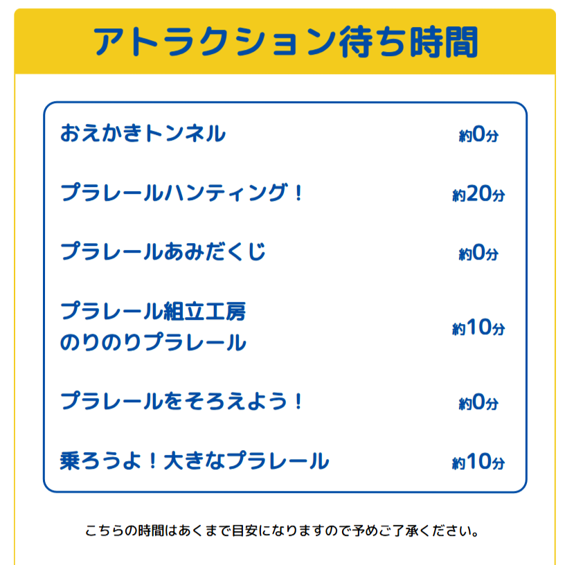 プラレール博【東京2026】アトラクションの待ち時間｜5月1日10時15分