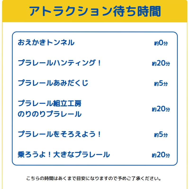 プラレール博【東京2026】アトラクションの待ち時間｜5月1日10時30分