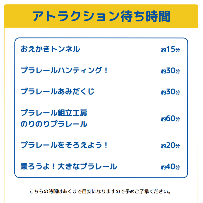 プラレール博【東京2026】アトラクションの待ち時間｜5月1日15時05分