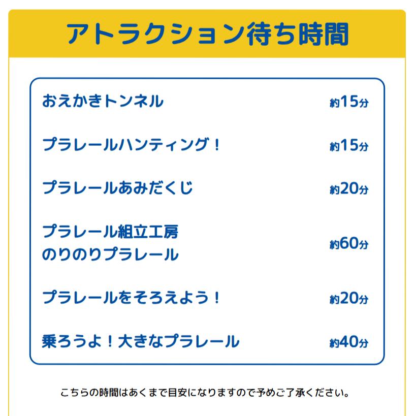 プラレール博【東京2026】アトラクションの待ち時間｜5月1日15時30分