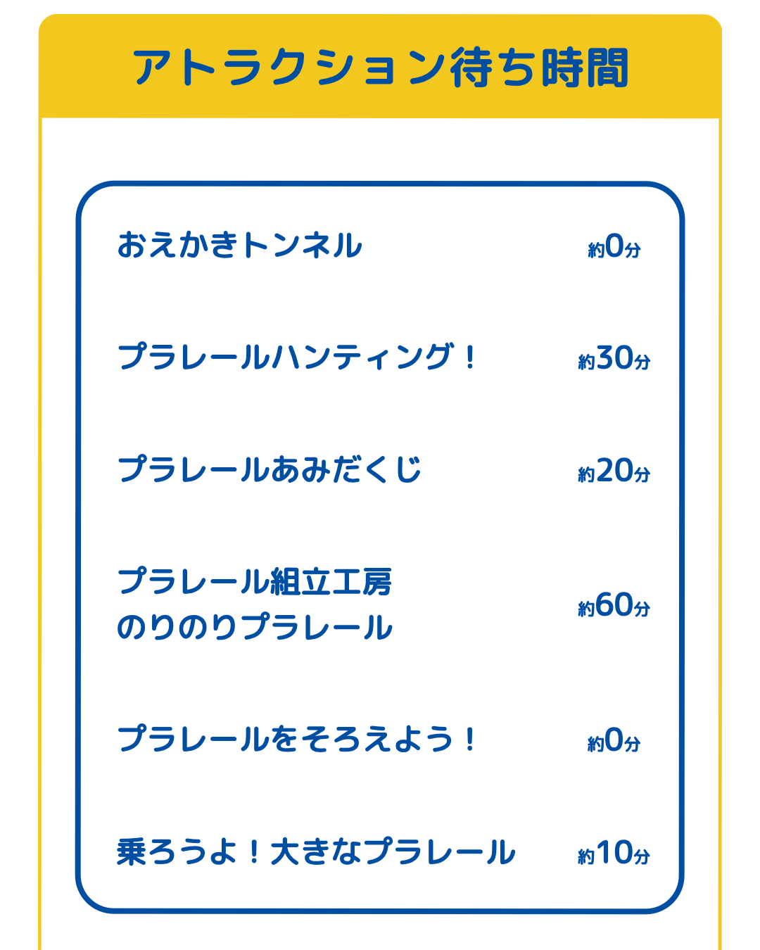 プラレール博【東京2026】アトラクションの待ち時間｜5月2日10時10分頃