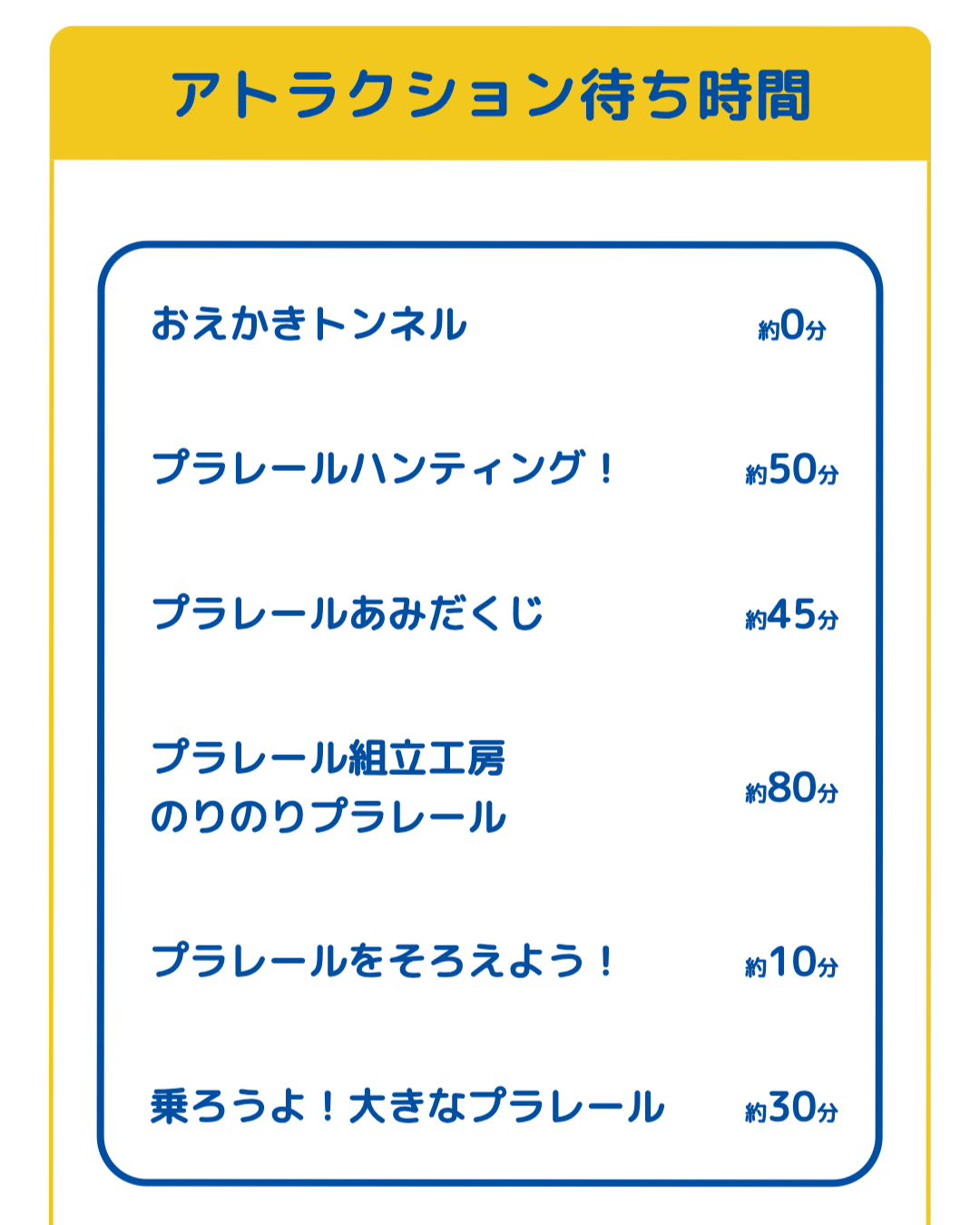 プラレール博【東京2026】アトラクションの待ち時間｜5月2日10時25分頃