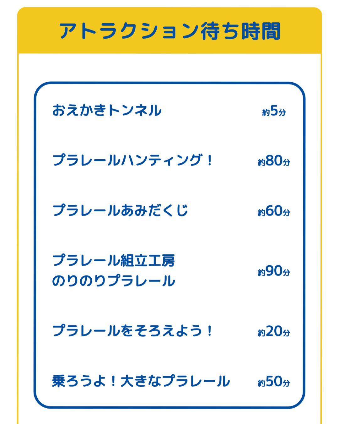 プラレール博【東京2026】アトラクションの待ち時間｜5月2日10時45分頃