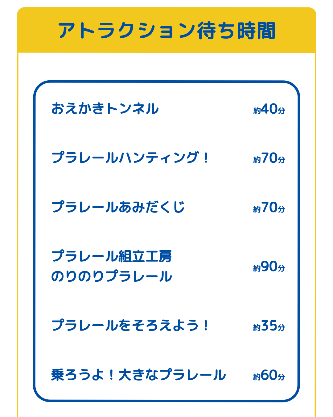 プラレール博【東京2026】アトラクションの待ち時間｜5月2日12時00分頃