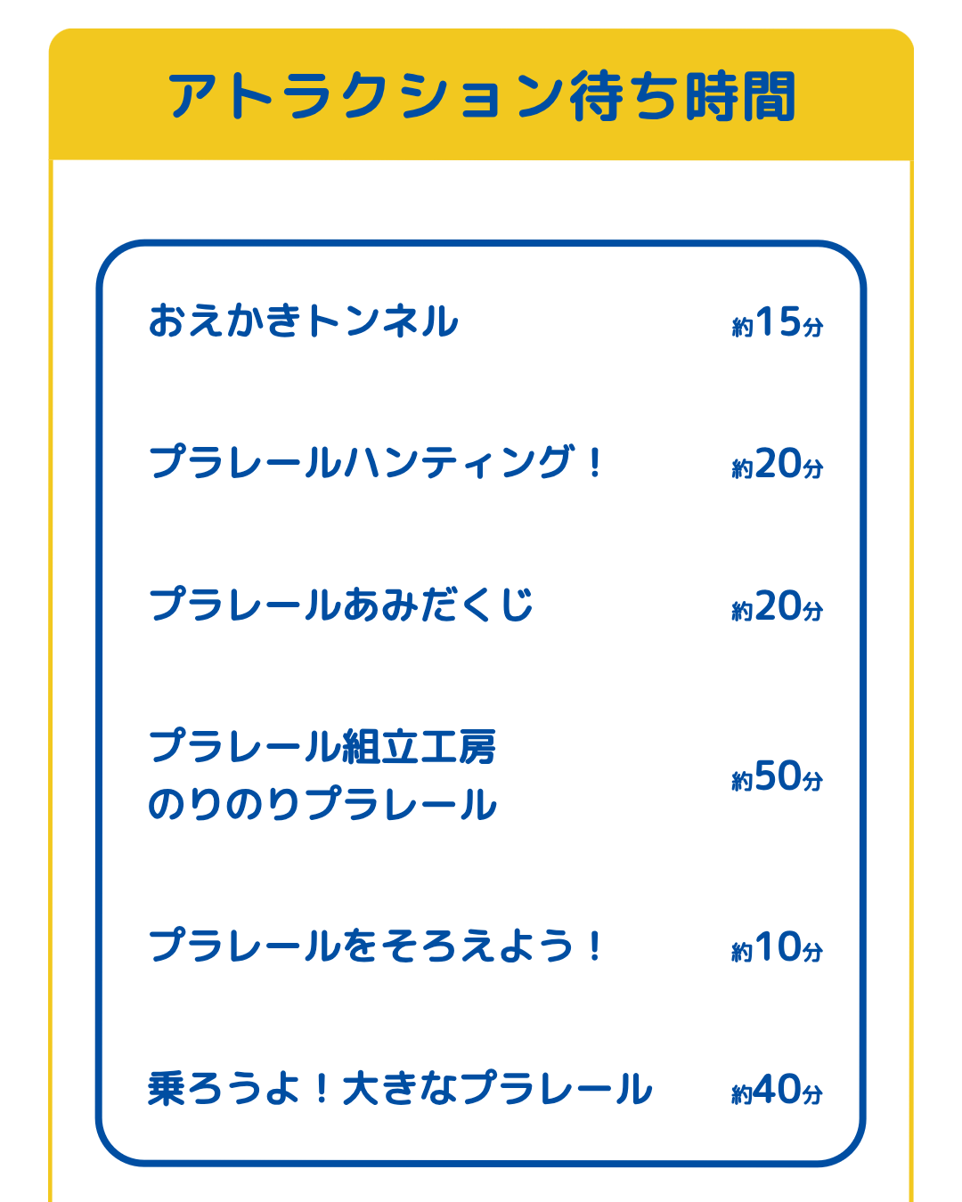 プラレール博【東京2026】アトラクションの待ち時間｜5月2日16時00分頃
