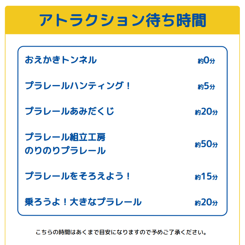プラレール博【東京2026】アトラクションの待ち時間｜5月1日15時55分