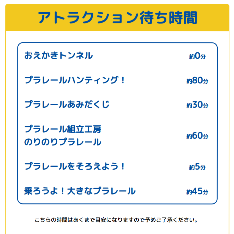 プラレール博【東京2026】アトラクションの待ち時間｜5月3日10時30分頃