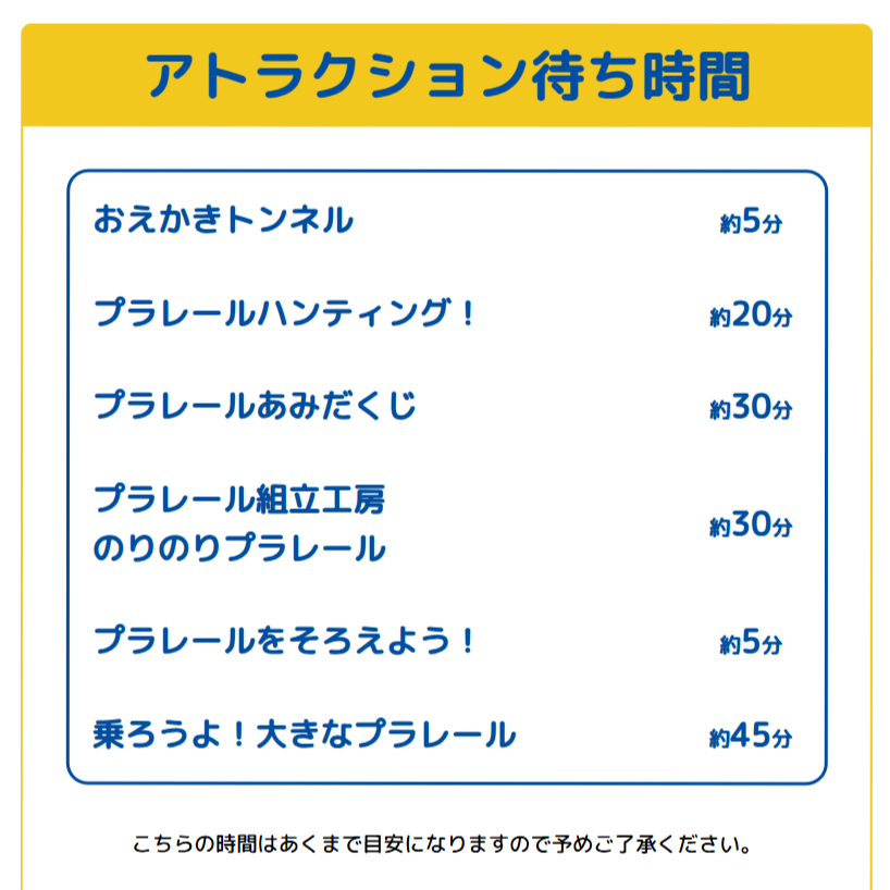 プラレール博【東京2026】アトラクションの待ち時間｜5月3日15時10分頃