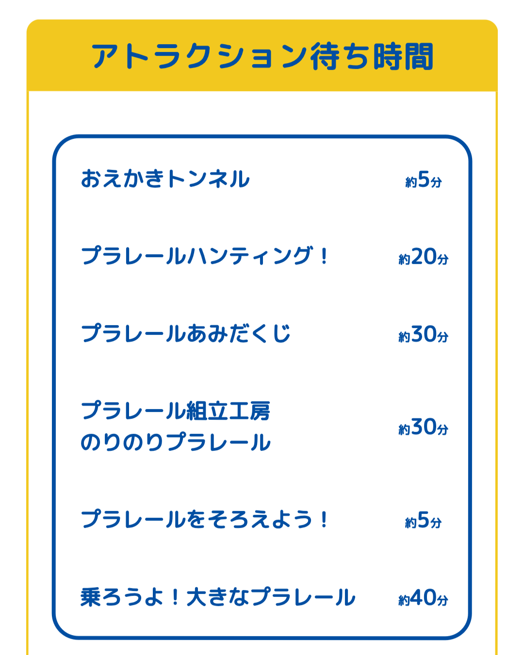 プラレール博【東京2026】アトラクションの待ち時間｜5月4日15時15分頃