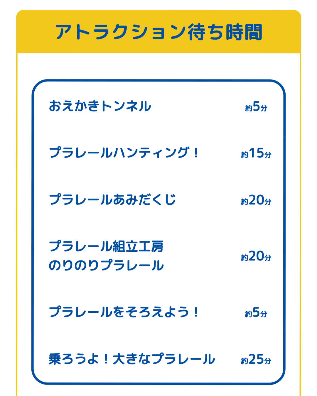 プラレール博【東京2026】アトラクションの待ち時間｜5月5日15時10分頃