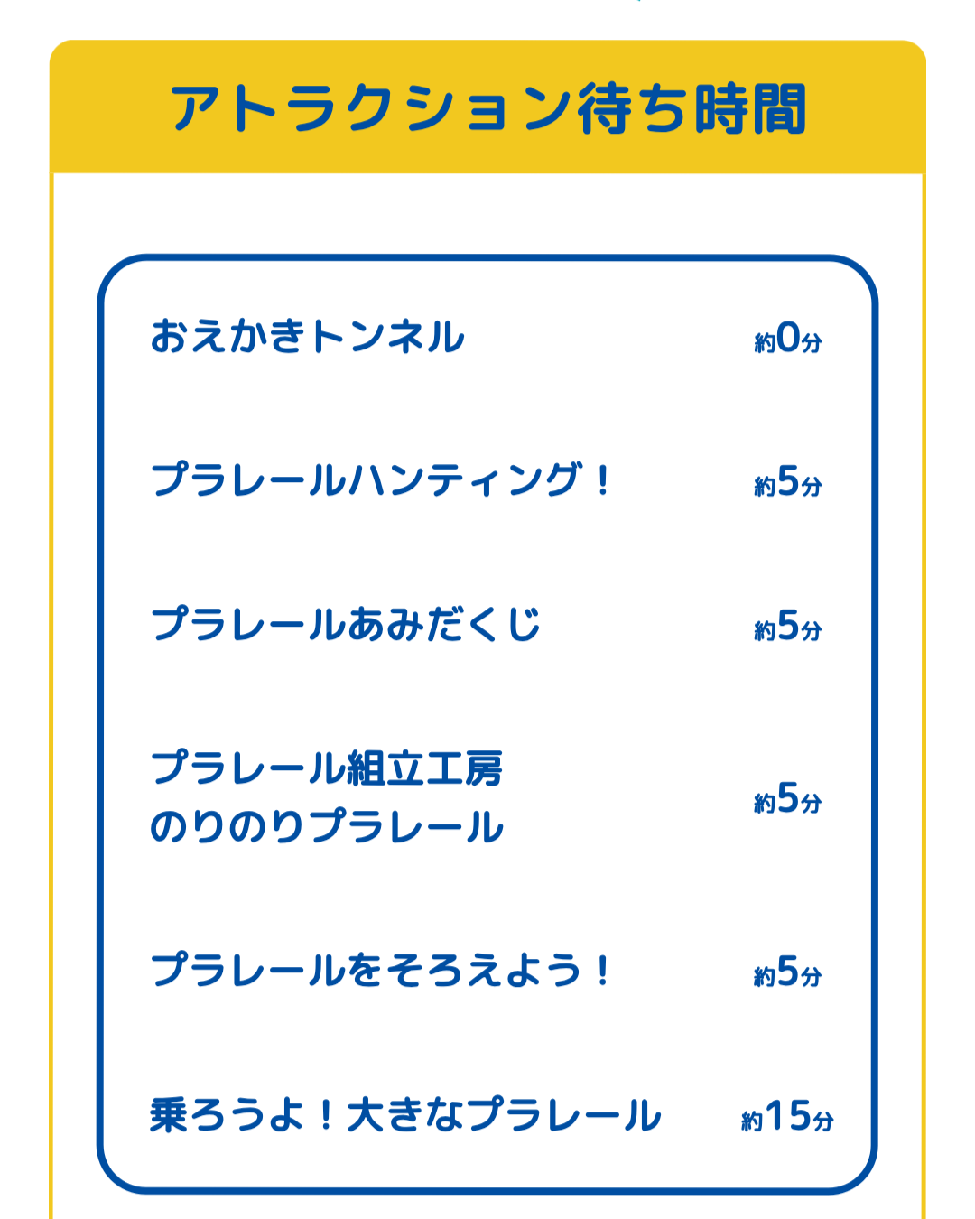 プラレール博【東京2026】アトラクションの待ち時間｜5月5日16時10分頃