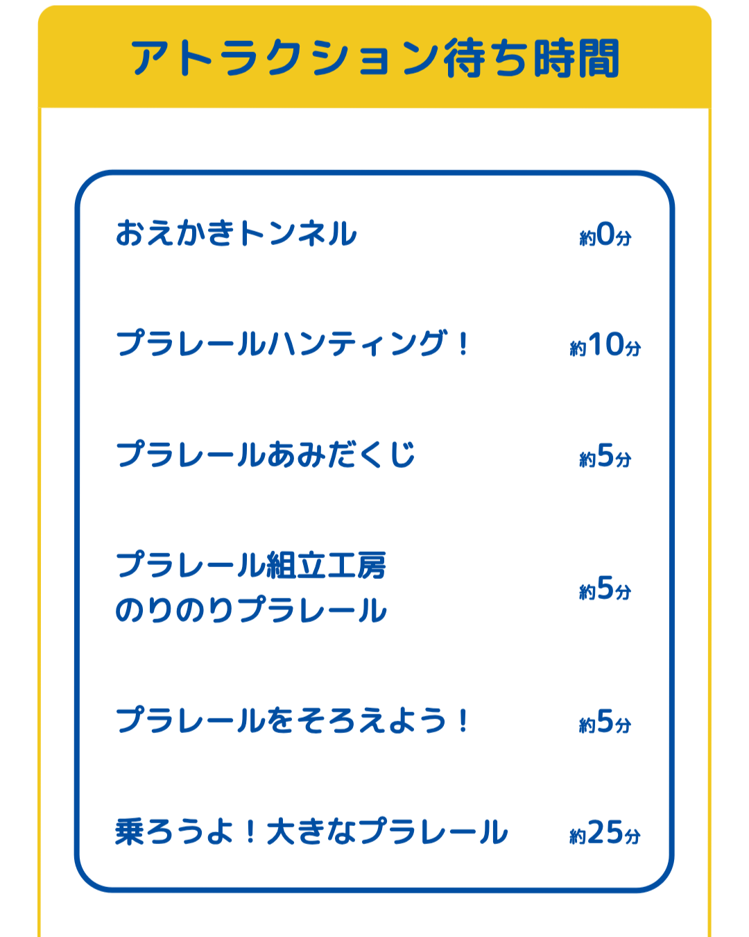 プラレール博【東京2026】アトラクションの待ち時間｜5月7日11時00分頃