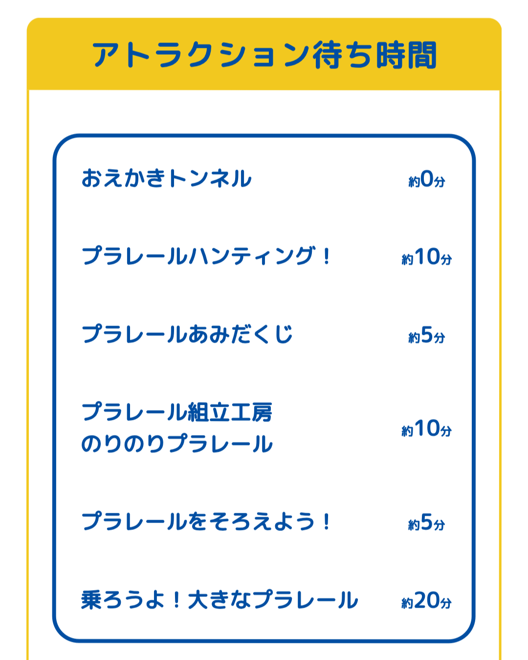 プラレール博【東京2026】アトラクションの待ち時間｜5月7日13時00分頃