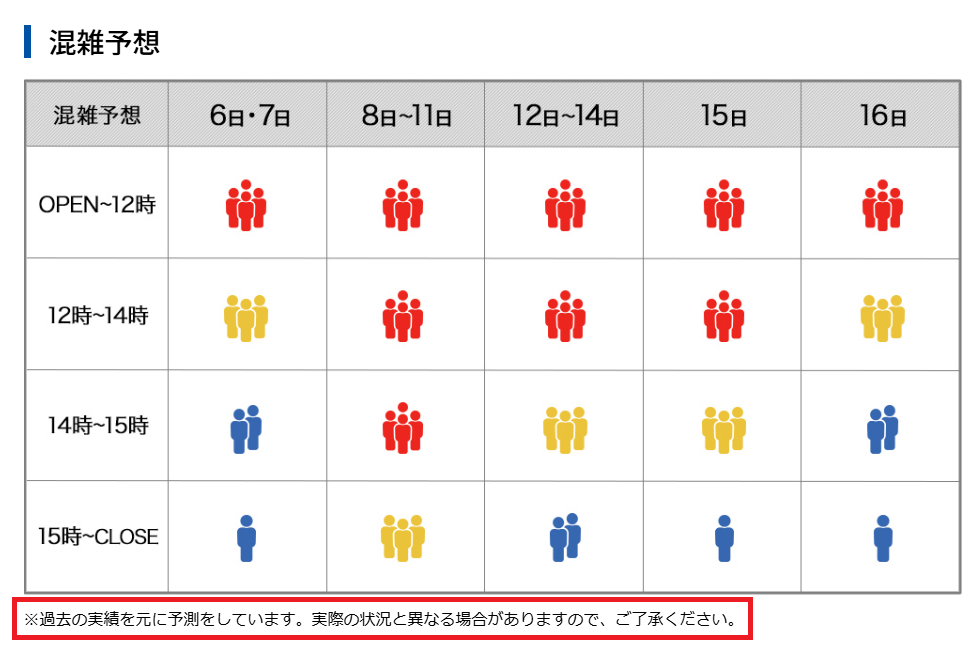 トミカ博【2026東京】公式サイトの混雑予想表と注意事項