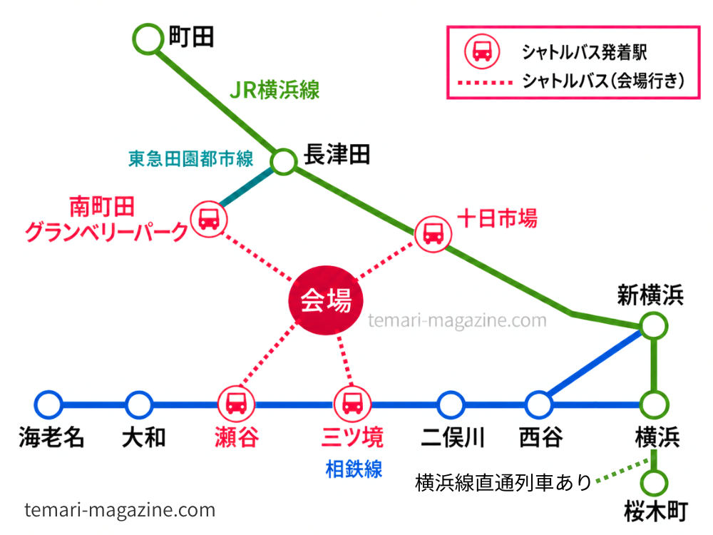 【子連れホテル】横浜花博2027の会場・シャトルバス発着駅・ホテル候補駅の位置関係｜てまりの虫めがねオリジナル路線図