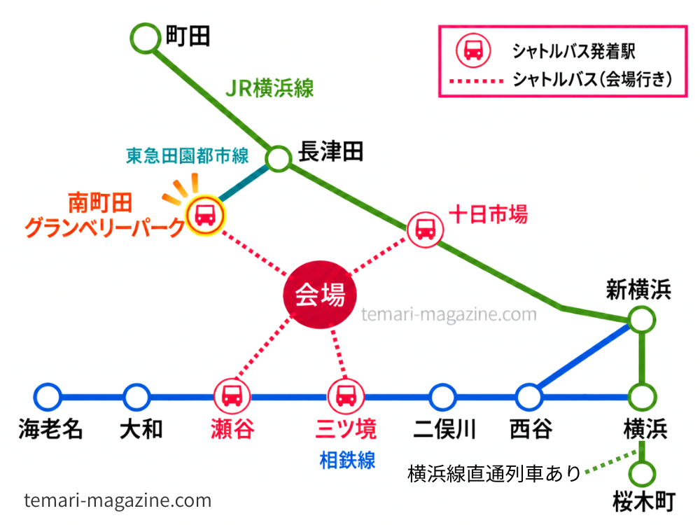 【子連れホテル】横浜花博2027会場・シャトルバス発着駅・ホテル候補駅（南町田グランベリーパーク駅）の位置関係｜てまりの虫めがねオリジナル路線図