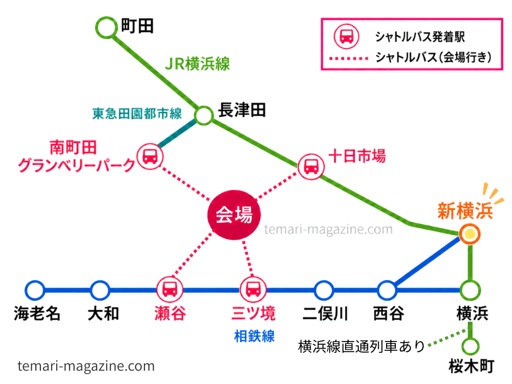 【子連れホテル】横浜花博2027会場・シャトルバス発着駅・ホテル候補駅（新横浜駅）の位置関係｜てまりの虫めがねオリジナル路線図