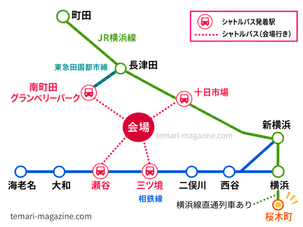【子連れホテル】横浜花博2027会場・シャトルバス発着駅・ホテル候補駅（桜木町駅）の位置関係｜てまりの虫めがねオリジナル路線図