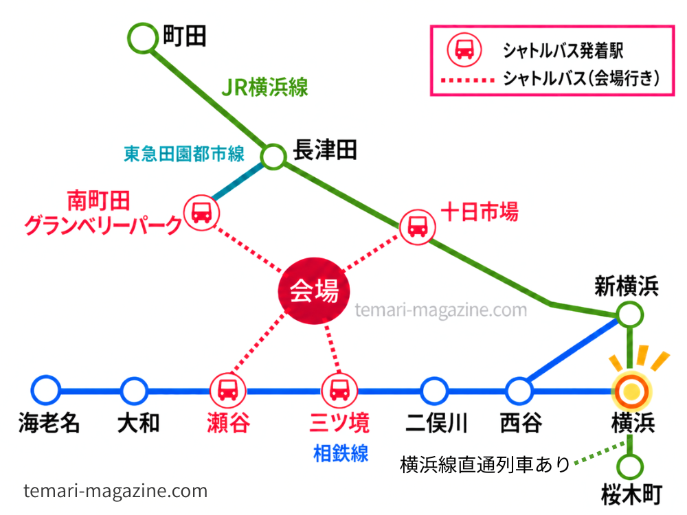 【子連れホテル】横浜花博2027会場・シャトルバス発着駅・ホテル候補駅（横浜駅）の位置関係｜てまりの虫めがねオリジナル路線図