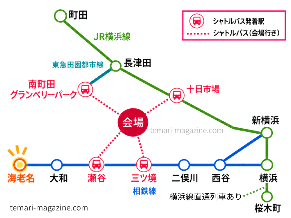 【子連れホテル】横浜花博2027会場・シャトルバス発着駅・ホテル候補駅（海老名駅）の位置関係｜てまりの虫めがねオリジナル路線図