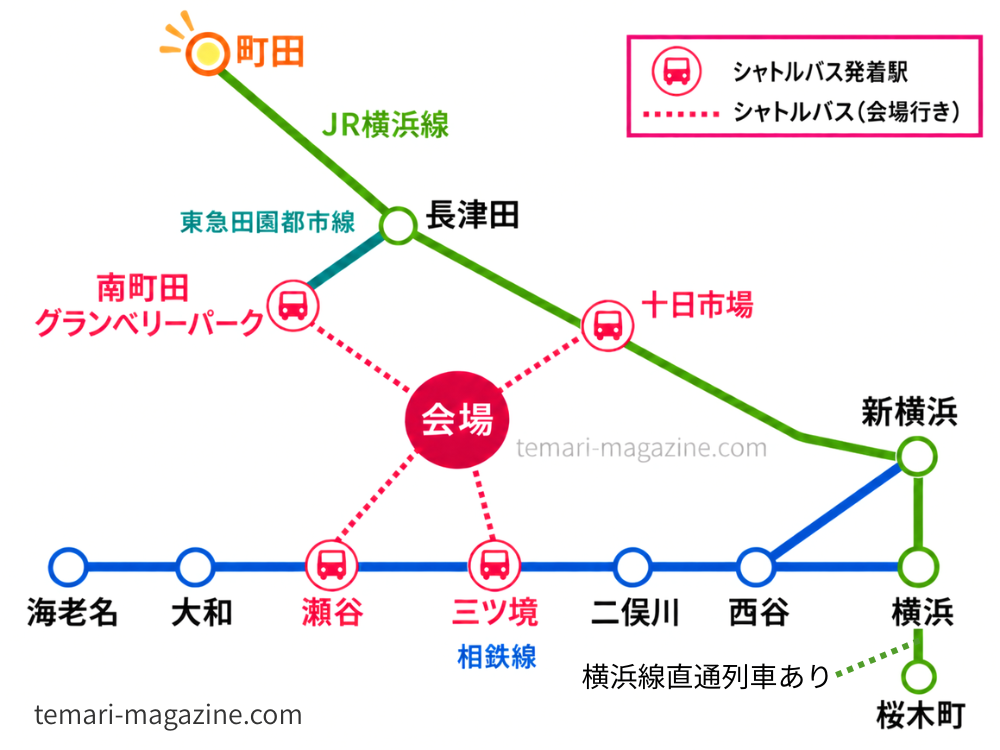 【子連れホテル】横浜花博2027会場・シャトルバス発着駅・ホテル候補駅（町田駅）の位置関係｜てまりの虫めがねオリジナル路線図