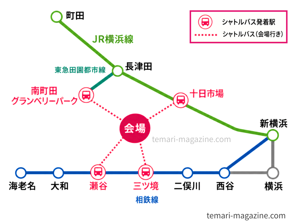 横浜花博2027｜会場・シャトルバス発着駅・ホテル候補駅の位置関係｜てまりの虫めがねオリジナル路線図