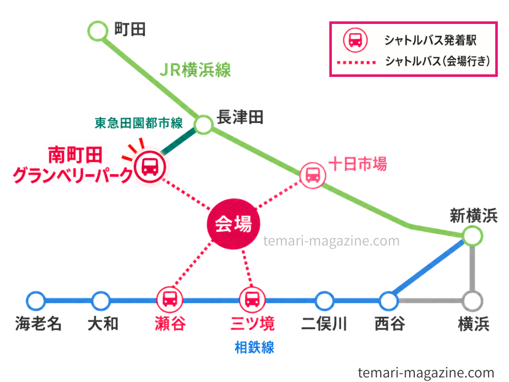 横浜花博2027｜会場・シャトルバス発着駅・ホテル候補駅（南町田グランベリーパーク駅）の位置関係｜てまりの虫めがねオリジナル路線図