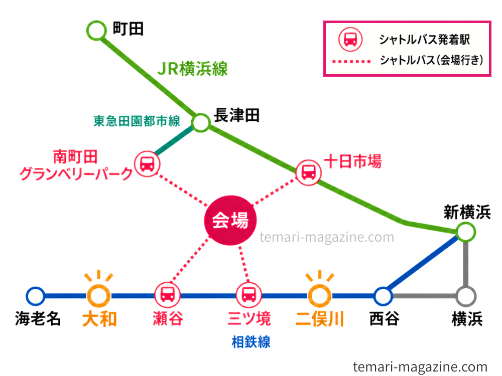 横浜花博2027｜会場・シャトルバス発着駅・ホテル候補駅（大和・二俣川）の位置関係｜てまりの虫めがねオリジナル路線図